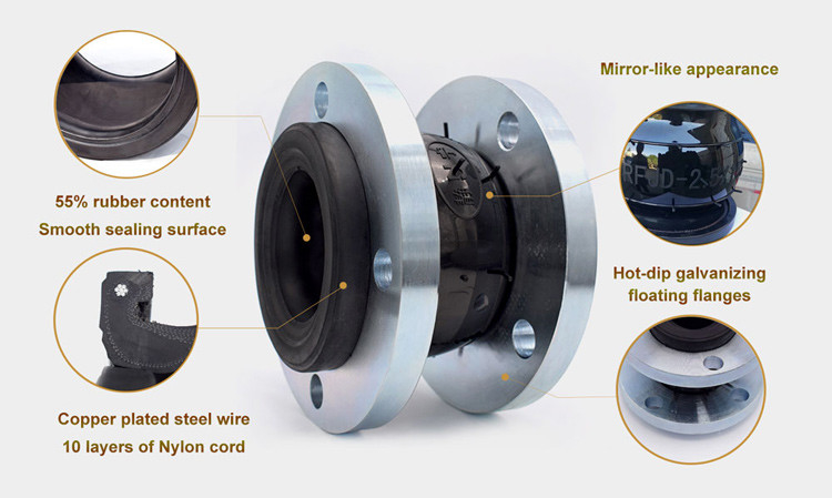 Tipo di connessione EPDM per gomma flessibile SS304 a sfera singola